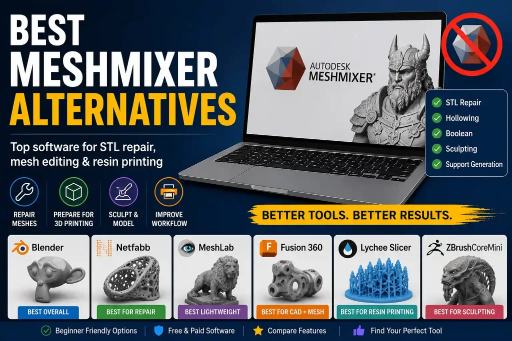 meshmixer alternatives